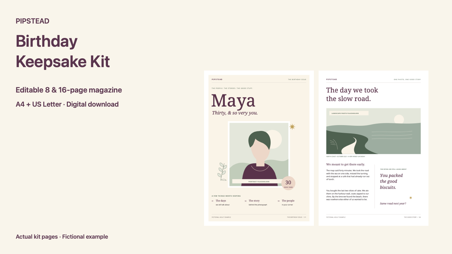 Actual Birthday Keepsake cover and story-page previews with a clearly fictional adult named Maya and illustrated photo placeholders.